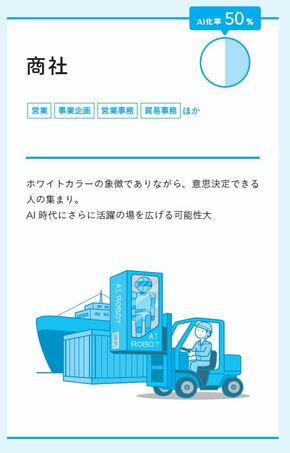 「商社マン」はAI時代が到来しても生き残る！AI研究者が太鼓判を押す納得の理由