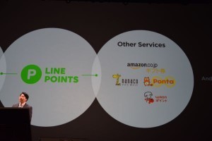 LINEポイントは、Pontaポイント以外に、nanacoポイント、WAONポイント、Amazonギフト券と提携