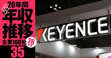 【キーエンス】年収の浮沈で「損をした世代」は？平均年収2178万円の超高給企業でも若手が勝ち組、シニア世代が負け組《20年間の年収推移を5世代別に独自試算・2026年版》