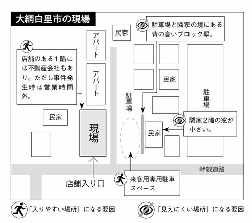 犯罪者が「狙う家」と「避ける家」の決定的な違い【犯罪学者は知っている】