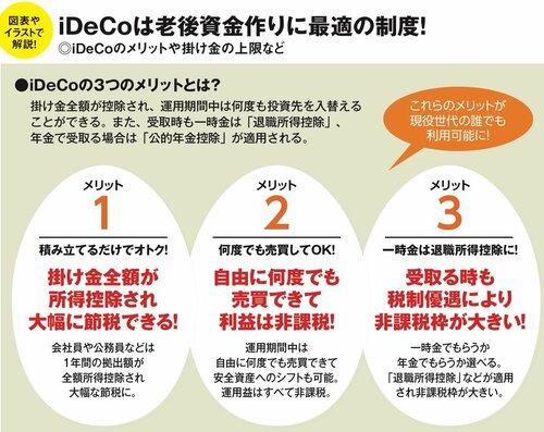 iDeCoの3つのメリットとは？ 2023年こそ老後のお金づくりに最適の非課税制度で投資を始めよう！