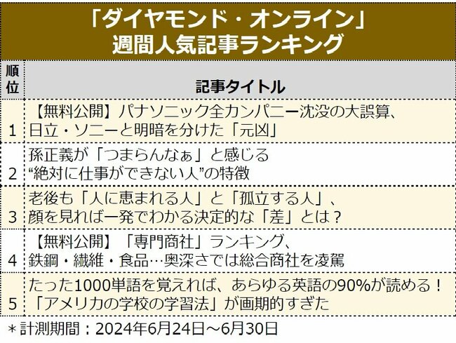 【無料公開】パナソニック全カンパニー沈没の大誤算、日立・ソニーと明暗を分けた「元凶」【見逃し配信】