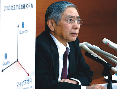 数日で剥落したマイナス金利効果、<br />待ち受ける副作用への懸念