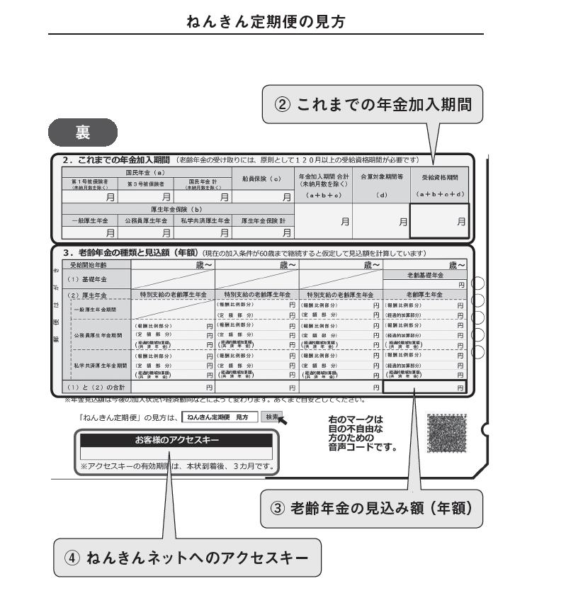 50代前半の<br />「ねんきん定期便」の<br />年金見込み額は<br />あてにならない?