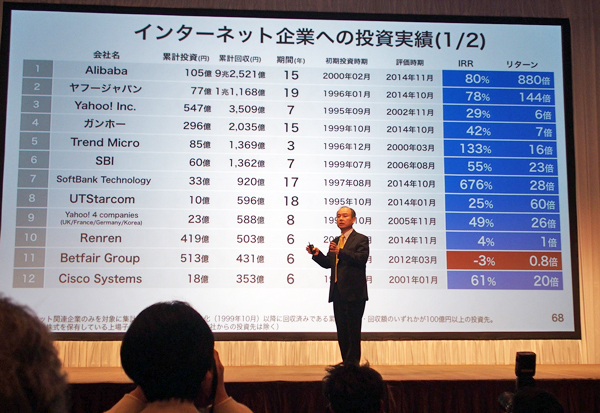 もはや通信会社にあらず!<br />“投資会社”ソフトバンクの次のターゲットは?