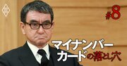 河野太郎大臣のステマ規制「新聞・テレビはOK」の恐るべき不公平、マイナに続き“何かやってる感”だけ爆発