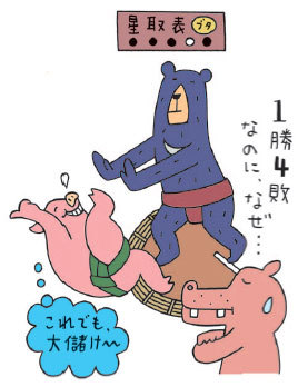 初心者でも勝てる3倍株必勝法とは？～1勝4敗でも1つの3倍株で勝つ投資法があった！～