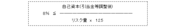 「バーゼルⅢ」後の銀行は企業を救えるか ――根本から問い直される日本の産業金融