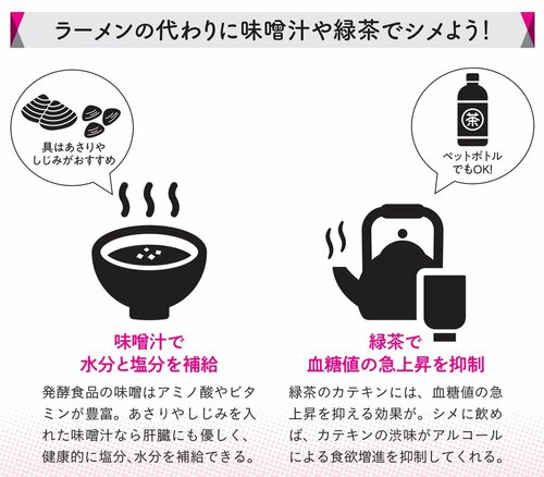 飲み会後「シメのラーメン」の誘惑を抑え込むのに効く食べ物・飲み物とは？【医師が解説】