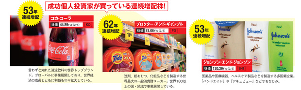 50年以上連続増配中の株とは？