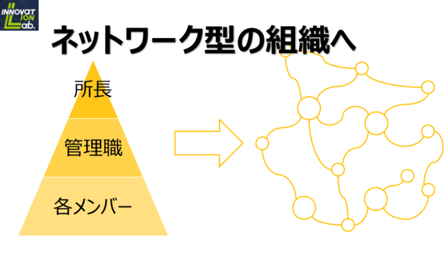 コマツ、リクルート、ライオンの実践者直伝！「モノ」の終点が「コト」の起点、新規事業はどのようにして生まれるのか？