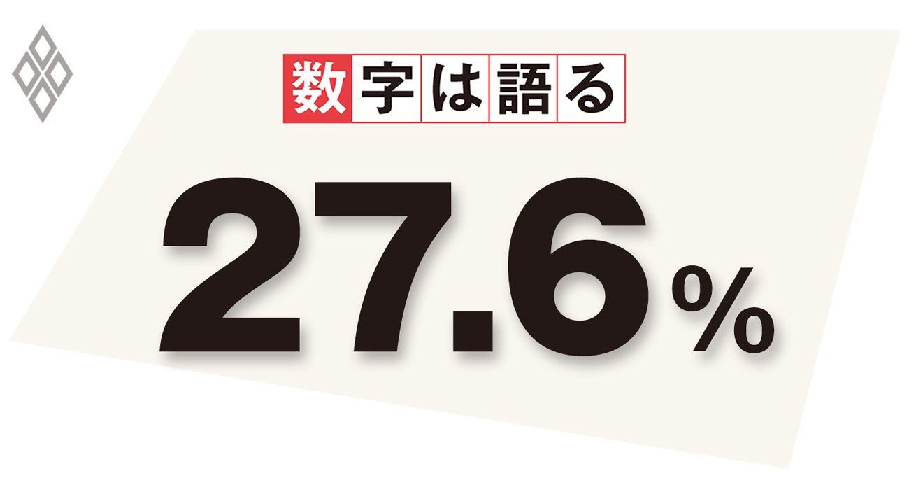 政府が掲げたDX推進計画に戸惑う自治体、システムの標準化は正念場へ