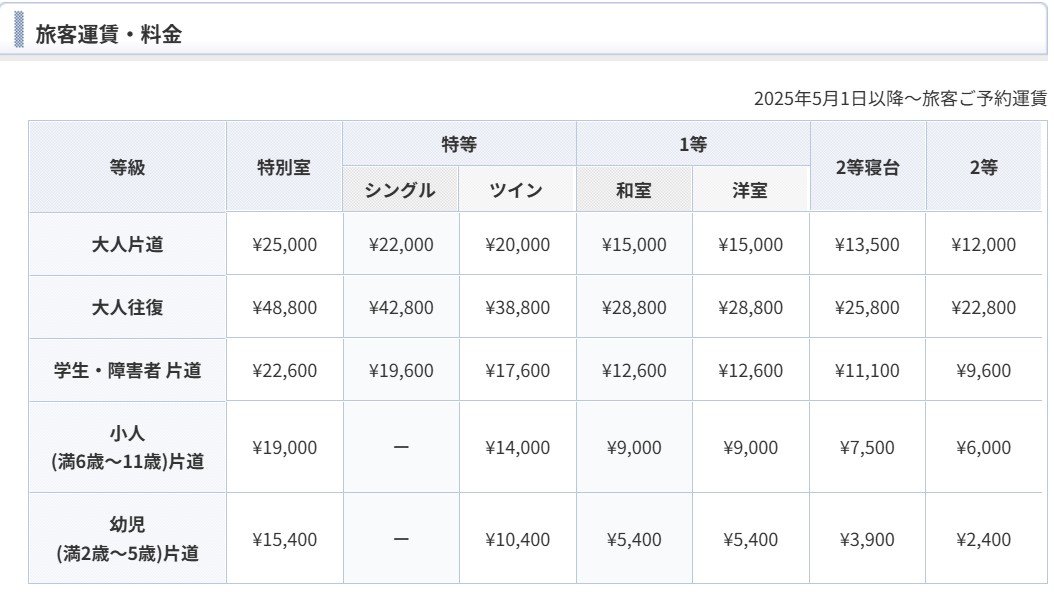 「もう飛行機じゃなくてもいいかも…」韓国～日本フェリーに乗ったら、「雑魚寝」の時代が終わっていた【写真多数】