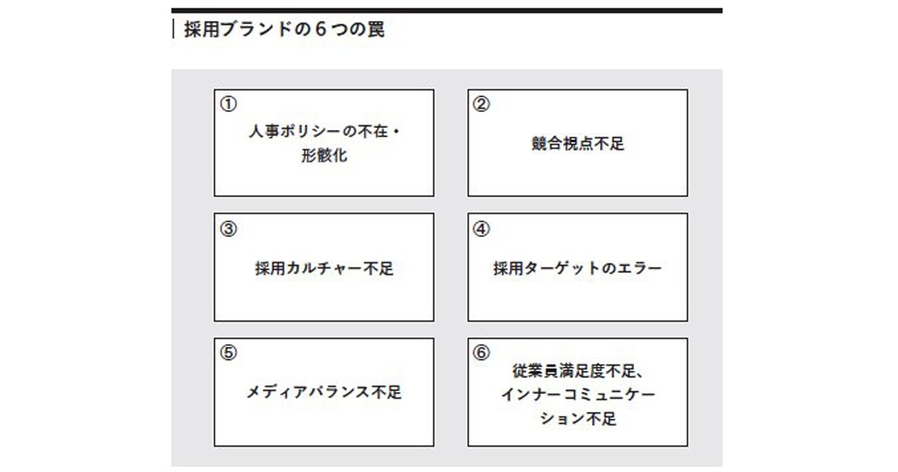 えっ、そんなこと…？「いい新入社員」が来る職場と「ダメな新入社員」が来る職場、その決定的な違い