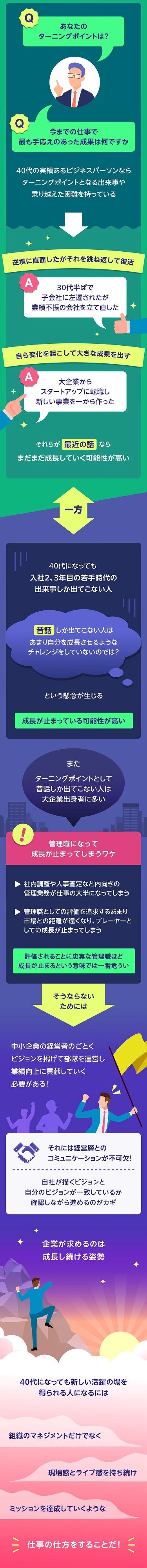 グラフィックニュース