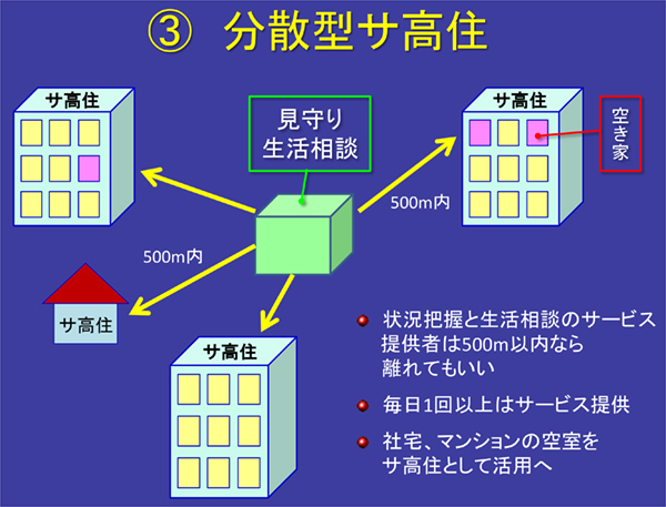 老後を安心に暮らす高齢者住宅「サ高住」はこんなに進化していた