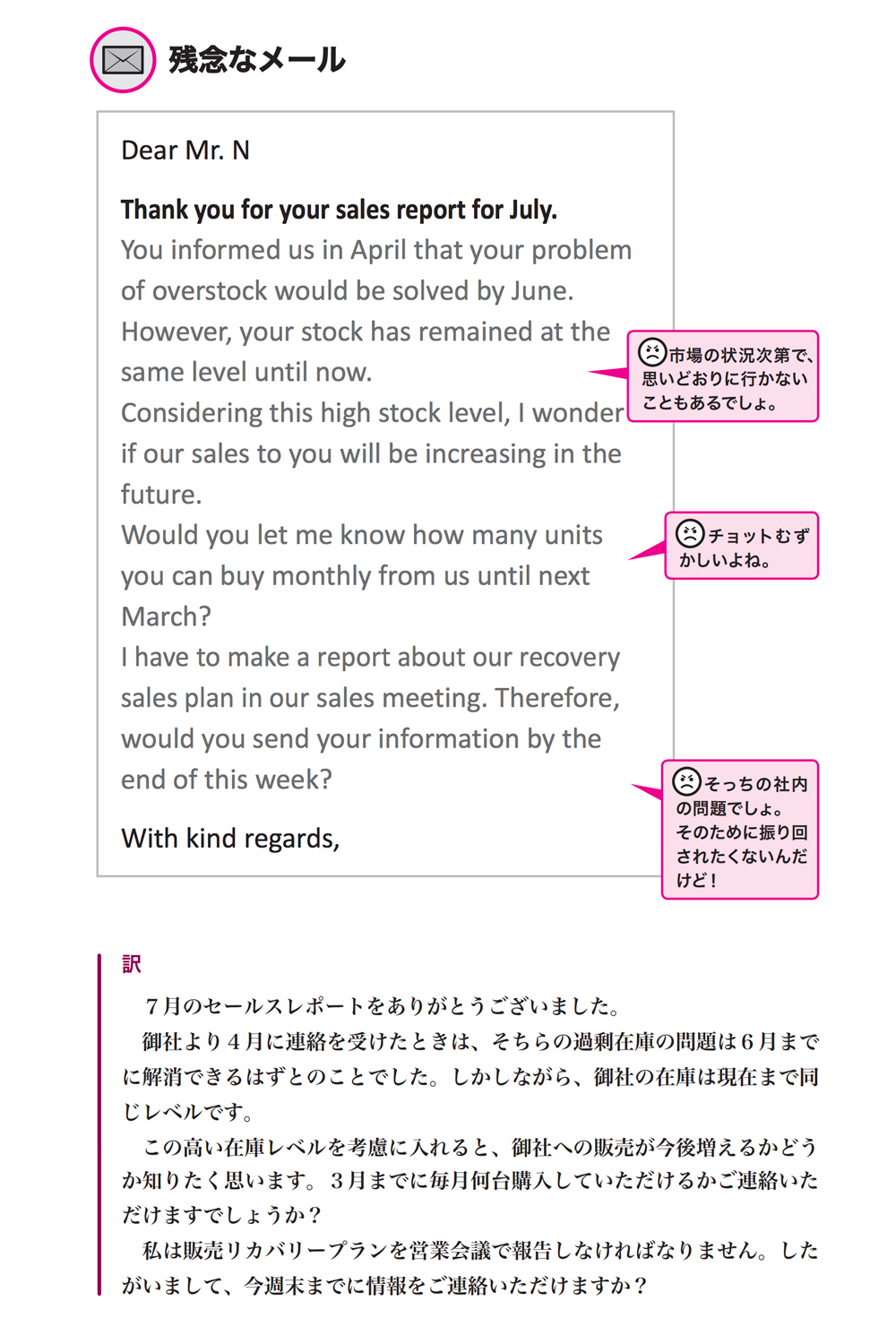 この書き方なら不快にならない!<br />相手がイヤがることを書く時の<br />英文メールのテクニック