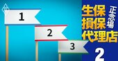 【顧客本位の生保会社ランキング】優良代理店32社が「逆査定」！2位メディケア、ワースト2位アフラック、最下位は？