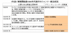 「株とは何だね？」の質問から苦節20年！証券取引不毛地帯でついに報われる大和の苦労（上）