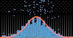 Science Fictions あなたが知らない科学の真実 | ダイヤモンド・オンライン