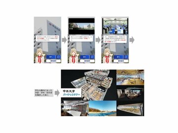 凸版印刷、バーチャルオープンキャンパスを実現するパーソナルアシスタントサービス「TOP VRAIN」を開発