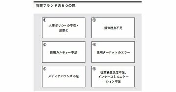 えっ、そんなこと…?「いい新入社員」が来る職場と「ダメな新入社員」が来る職場、その決定的な違い