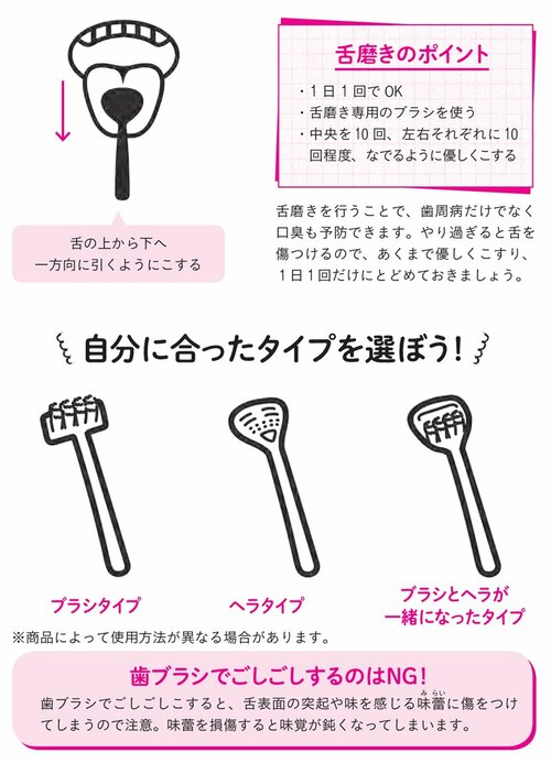 やせたいなら「歯磨き」が大事な理由、不十分だと太りやすい体質になることも