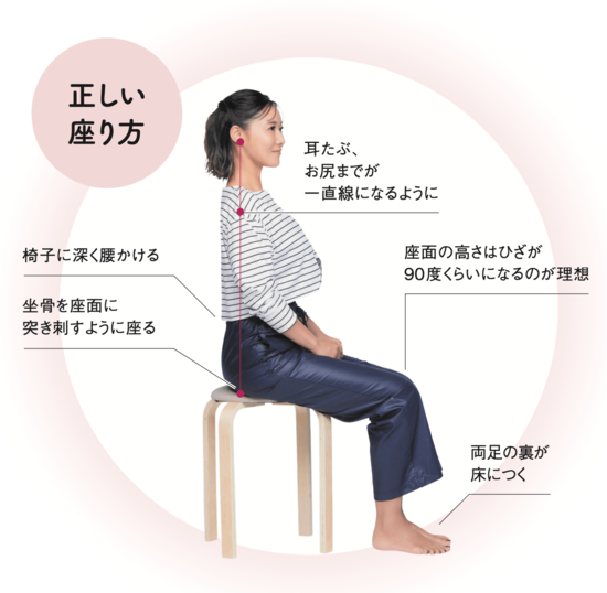 実年齢より若く見える人が、座るときに決してしないこと
