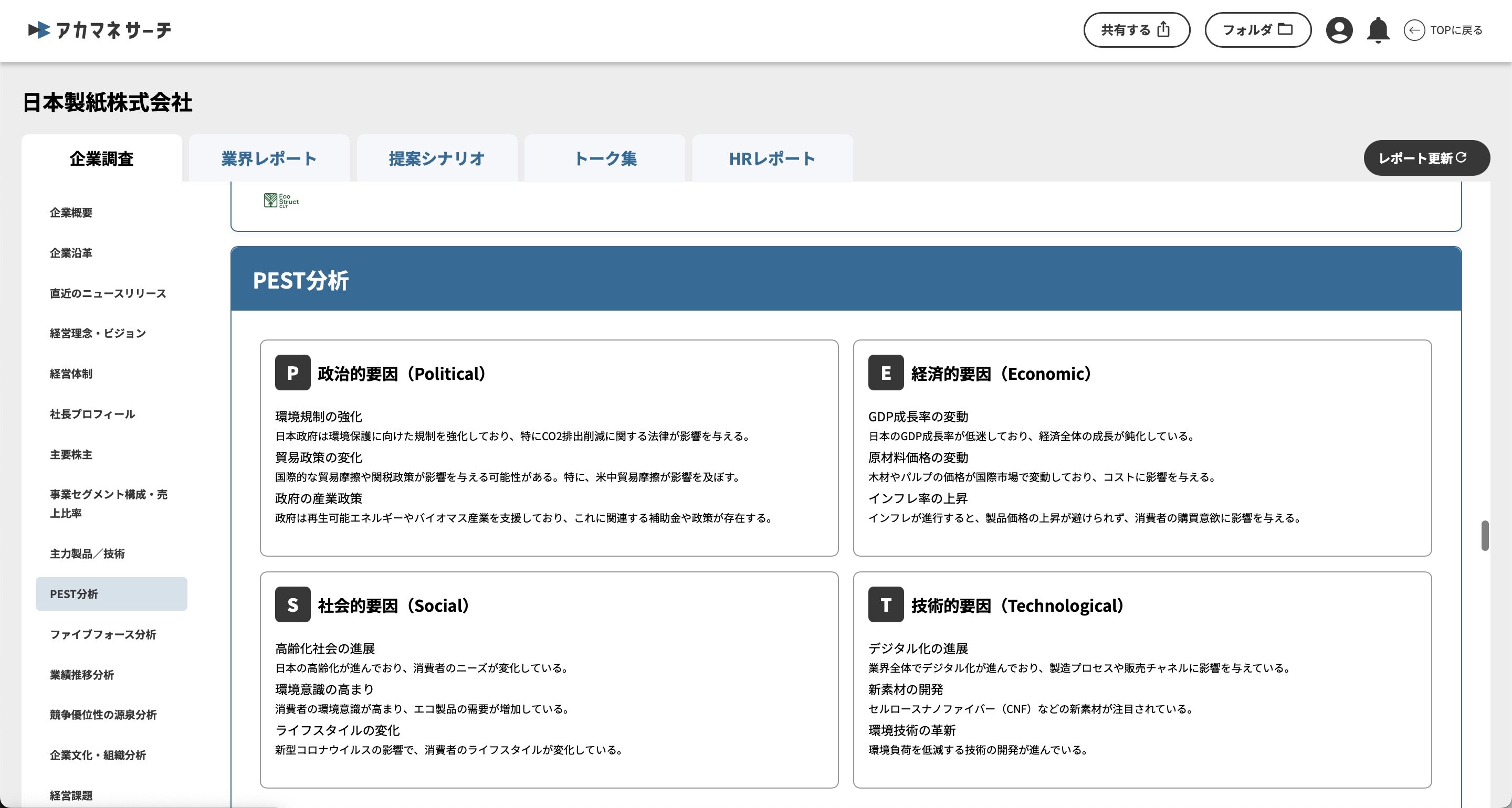 PEST分析