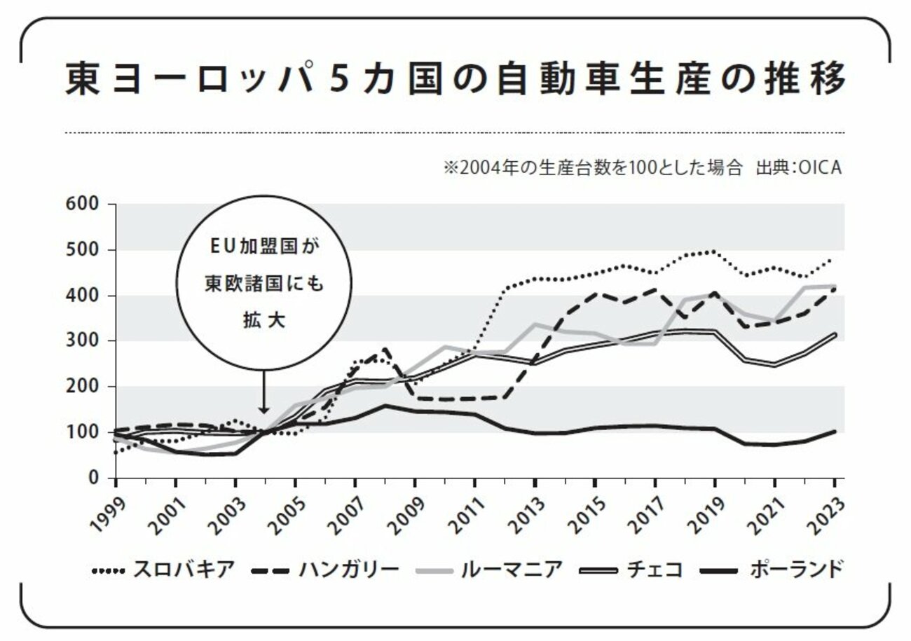 「まだ安さで勝負してるの？」スペインに学ぶ“生き残り戦略”とは？