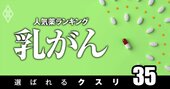 乳がんで処方患者数の多い「人気薬」ランキング！上位はホルモン療法薬、“新世代薬”で激変も