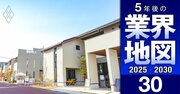 「本当の高配当」企業ランキング【建設・住宅71社】独自推計した“実力値”よりも多めに出している会社は…5位鹿島、2位大和ハウス、1位は？