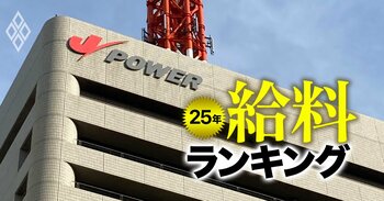 25年 給料ランキング＃4