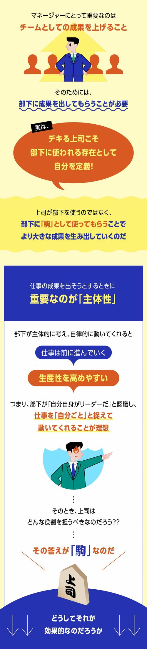グラフィックニュース