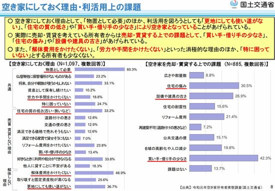 「不動産バブル崩壊」報道に右往左往する人が知らない、本当に大事なこと