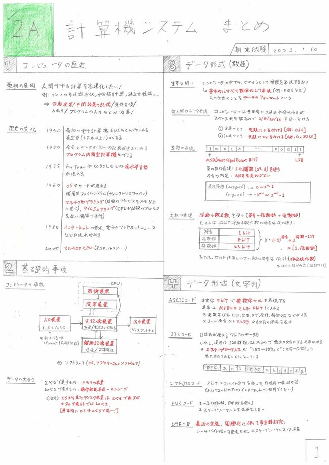 国際情報オリンピック3年連続金メダルの現役東大生が、授業のノートに「最初に行うあること」とは？