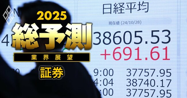 総予測2025＃58