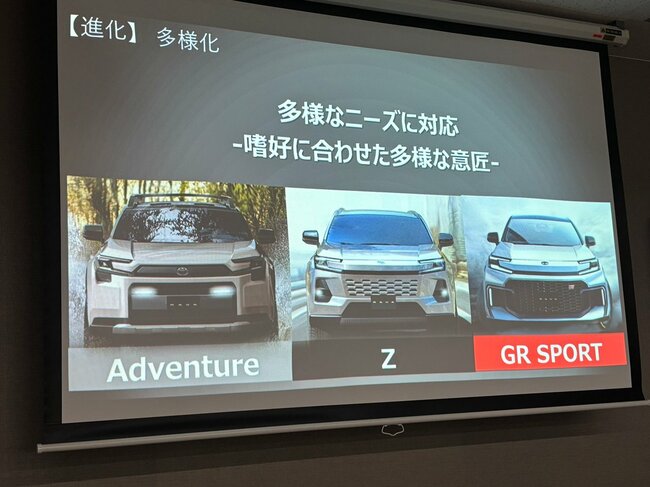 「RAV4」には三つのグレード「Z」「Adventure」「GR Sport」をラインアップ。トヨタのプレゼン資料を撮影