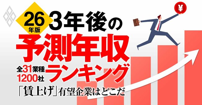【26年版】3年後の予測年収ランキング！全31業種1200社「賃上げ」有望企業はどこだ