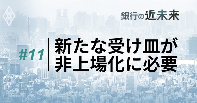 新たな受け皿が非上場化に必要
