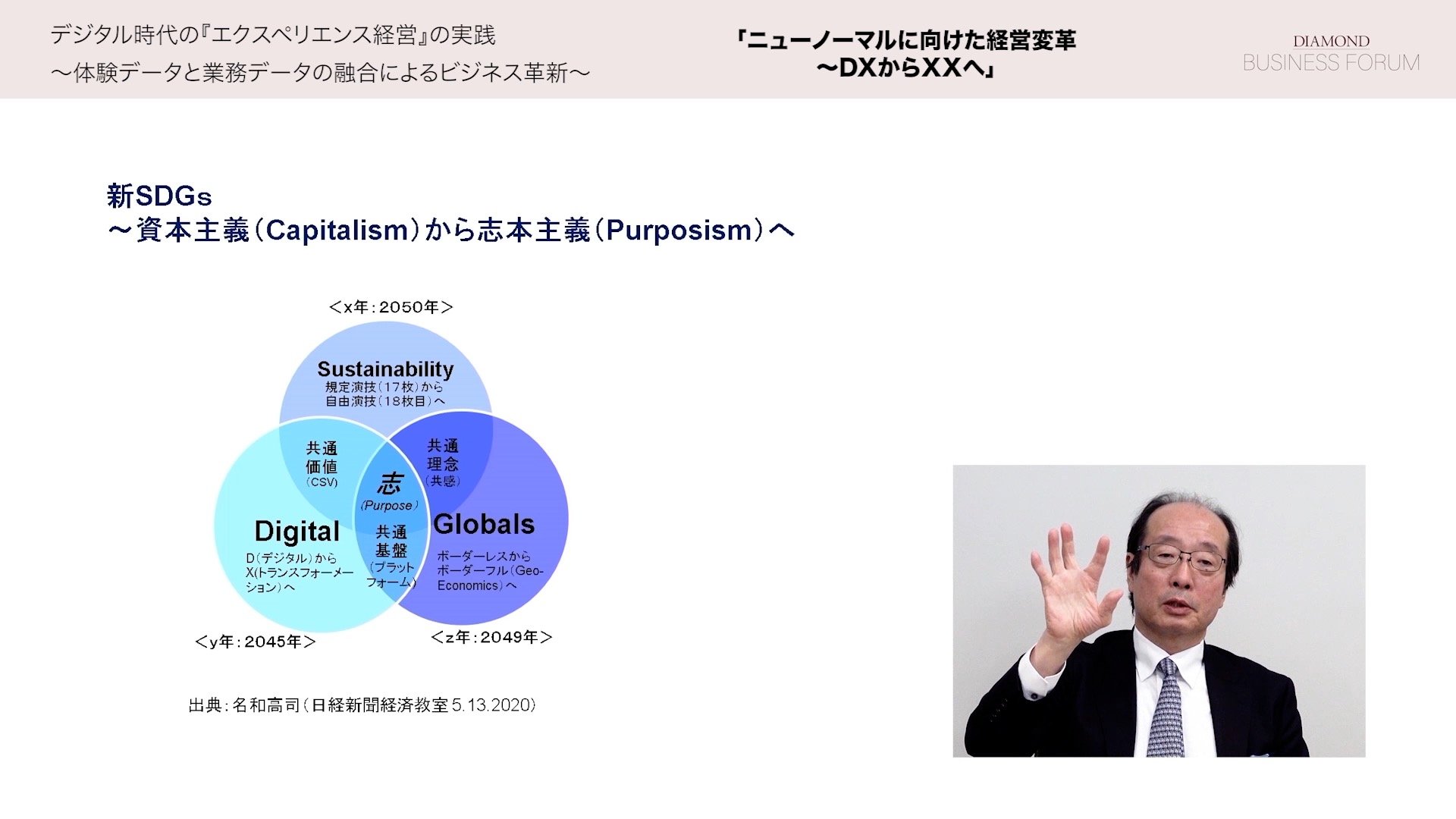 味の素、コニカミノルタはデジタル時代の「エクスペリエンス経営」をどう実践しているか