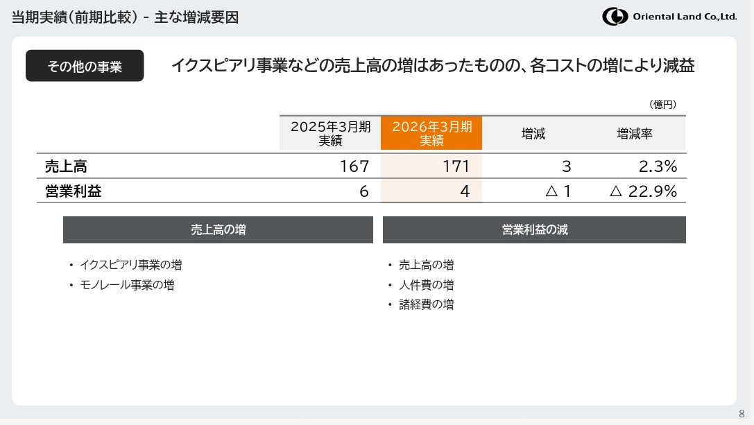 「イクスピアリはホテルに変えたら？」東京ディズニーの株主総会で質問→経営陣の回答が衝撃だった！