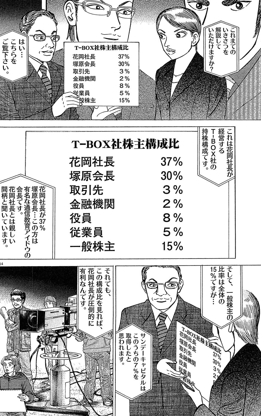 漫画マネーの拳 9巻P176