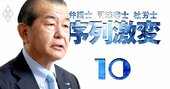 社労士最大手・SATOグループ代表が明かす、「良いものを安く」の“非常識”経営