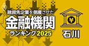 融資先企業を「倒産」させた金融機関ランキング【石川】3位のと共栄信金、1位は？