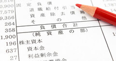 経営資料が「読まれる」ための数字の見せ方・伝え方