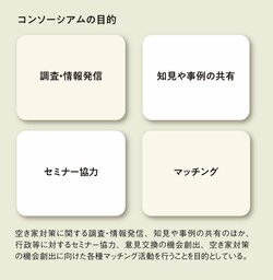 「待ったなし」の空き家問題に公民連携で取り組むコンソーシアムの本気度