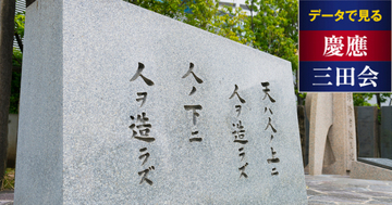 慶應三田会、285億円集めた驚異の集金力
