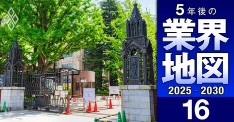 関関同立・MARCHの新卒者を多く採用している企業ランキング【300社】10位りそな、7位バンダイ、1位は？大学別内訳も公開