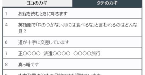 【懸賞あり】「クロスワードパズル」で〈大人の教養力〉チェック！《10月17日》